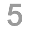 5 Years ​Guarantee